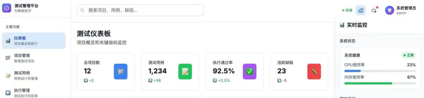 测试管理平台 仪表板